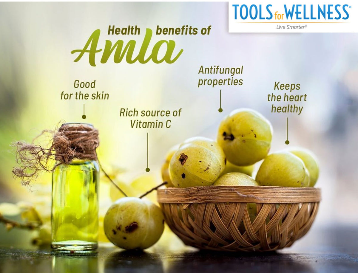 SHILAJIT CAPSULES WITH AMLA - HIGH HIMALAYAN — in use