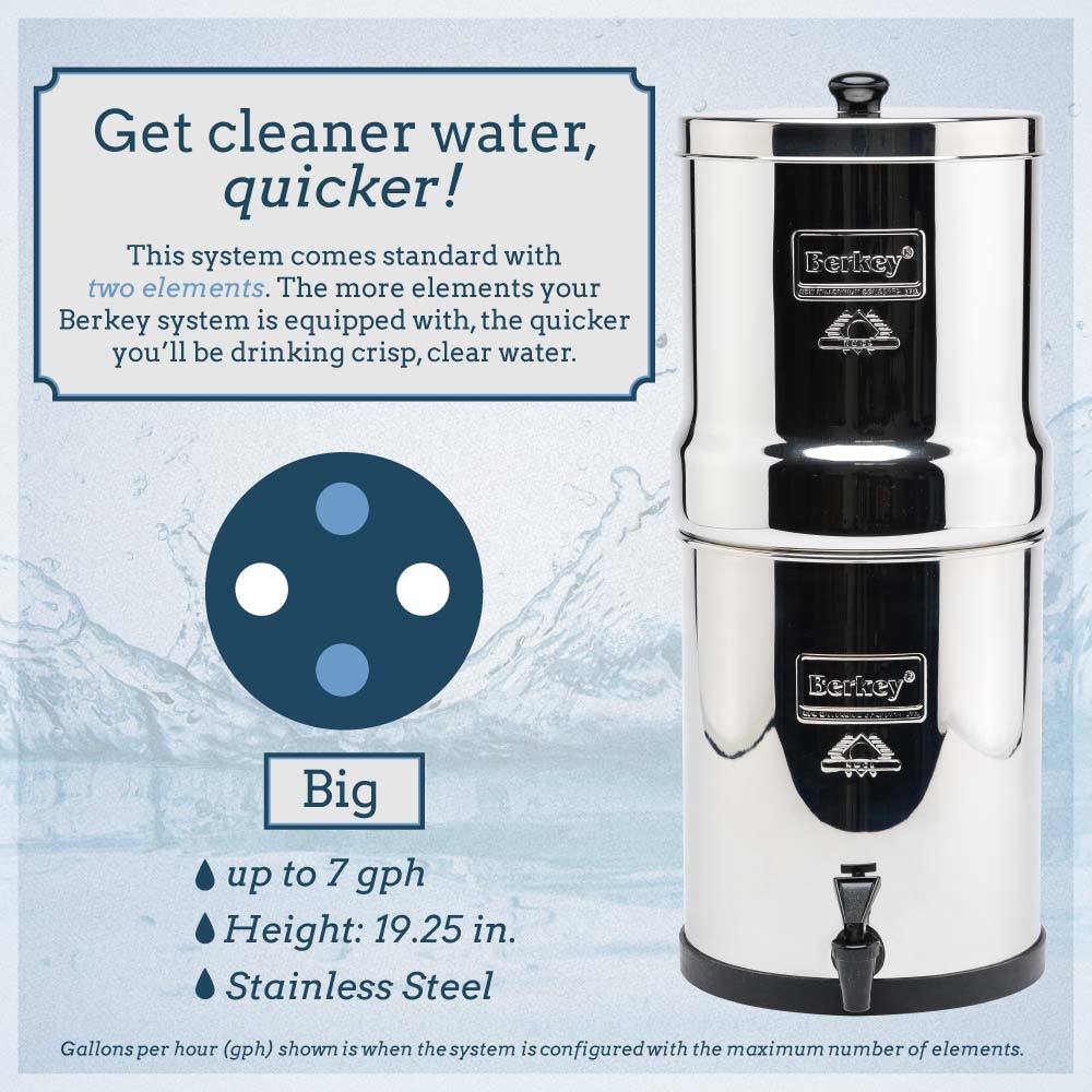 Big Berkey System (2.25 gal)