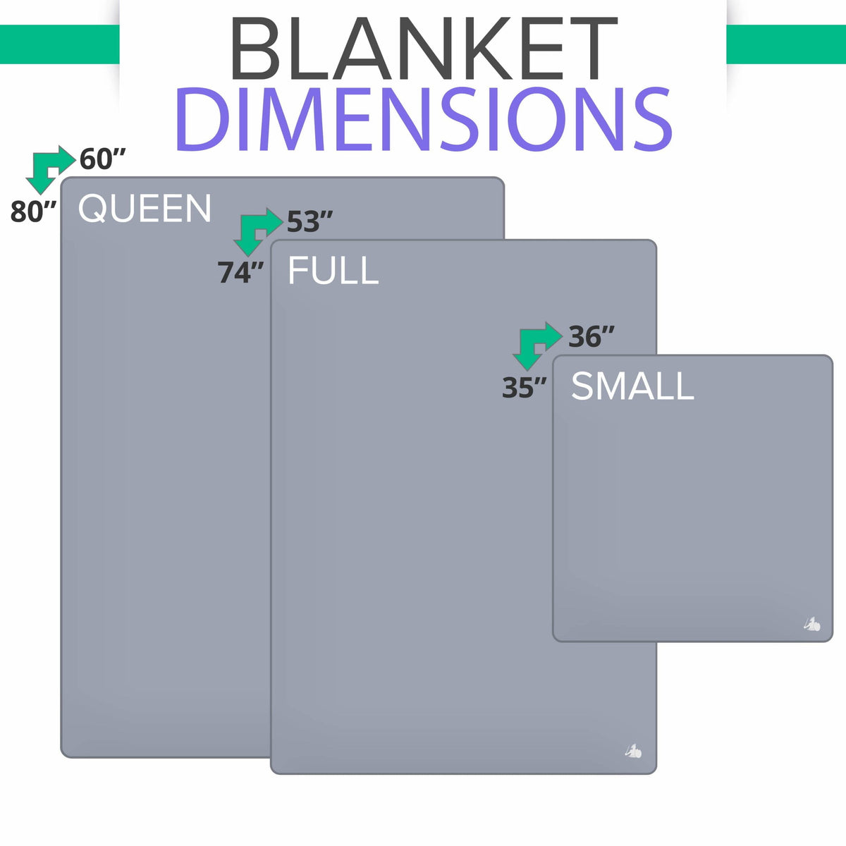 DefenderShield EMF Protection Anti-Radiation Blanket — in use