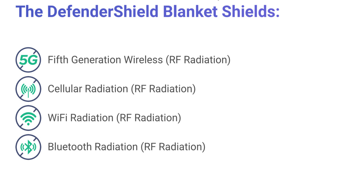 DefenderShield EMF Protection Anti-Radiation Blanket — product photo 8