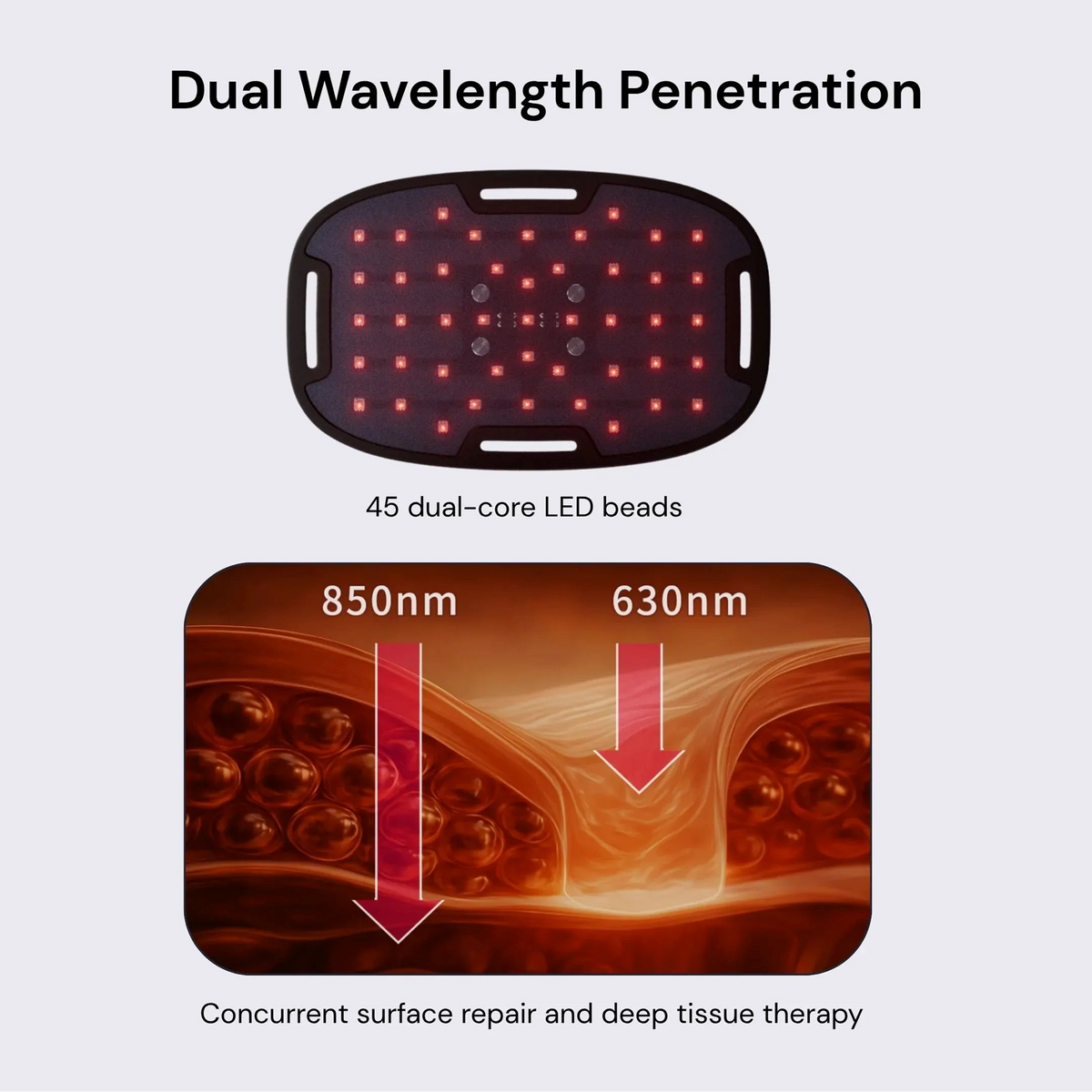 Lumaflex Body Pro Red Light and Infrared Therapy Wrap — in use