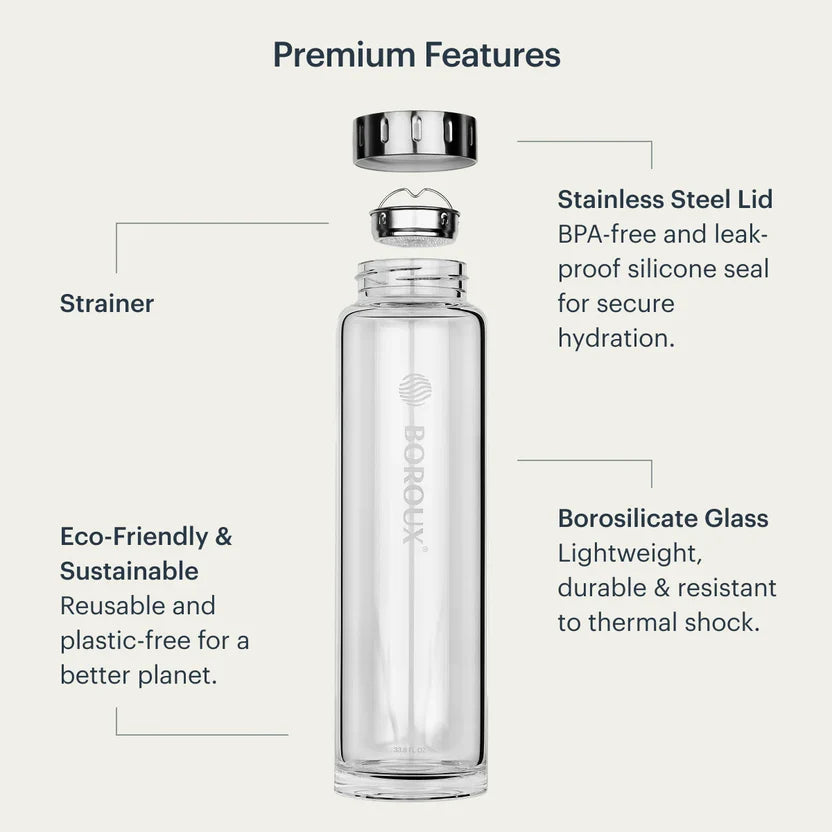 Boroux Glass Water Bottle - 1L — in use