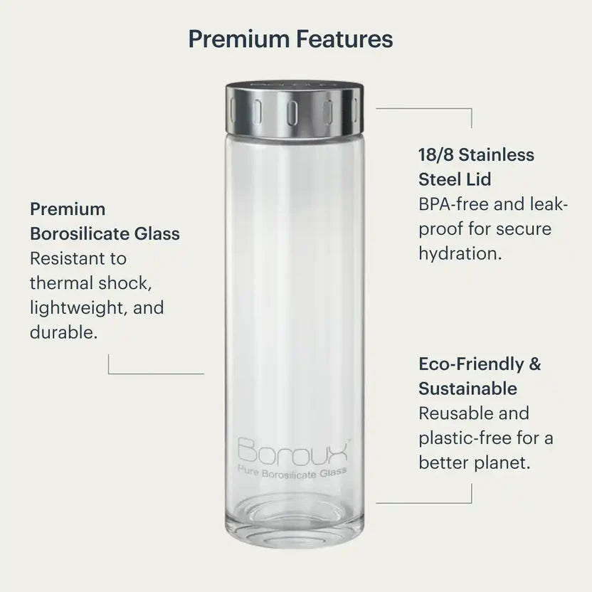 Glass Water Bottle - 500ml — in use