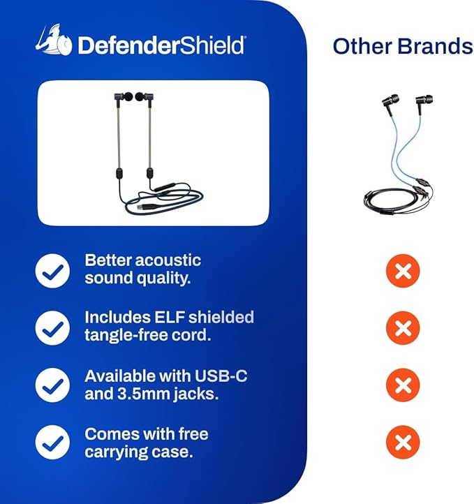 Defender Shield Air Tube EMF Radiation Free Ear Buds — product photo 8