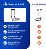 Defender Shield Air Tube EMF Radiation Free Ear Buds — product photo 8