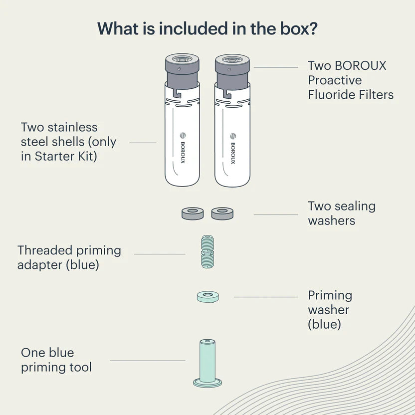 BOROUX Proactive™ Fluoride Add-On Filter — product photo 6