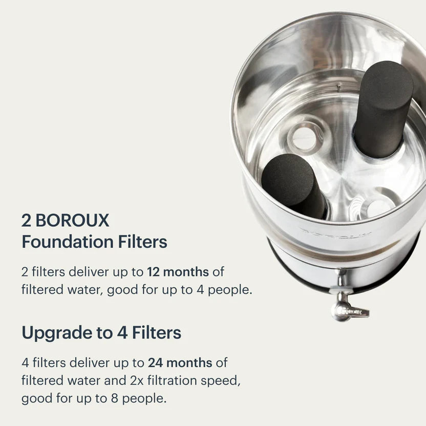 BOROUX Foundation™ Black Filters — product photo 6