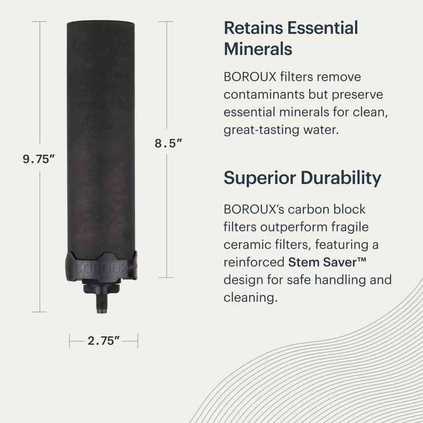 BOROUX Foundation™ Black Filters — detail