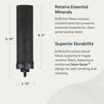 BOROUX Foundation™ Black Filters — detail