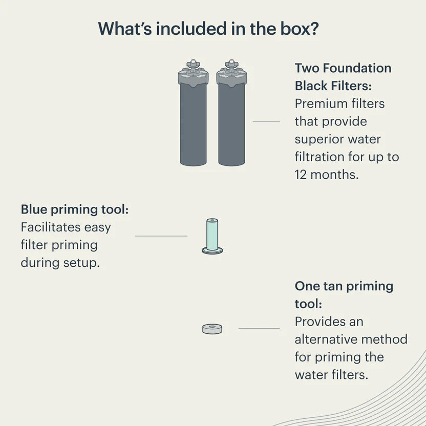 BOROUX Foundation™ Black Filters — in use
