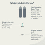 BOROUX Foundation™ Black Filters — in use