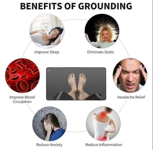 WelAide Grounding/Earthing Pillow Case — packaging