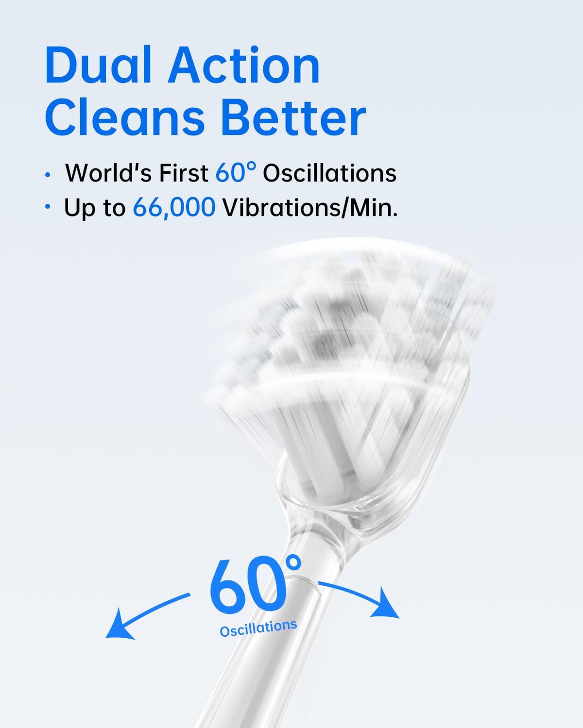 Wave Electric Oscillating Toothbrush — alternate view