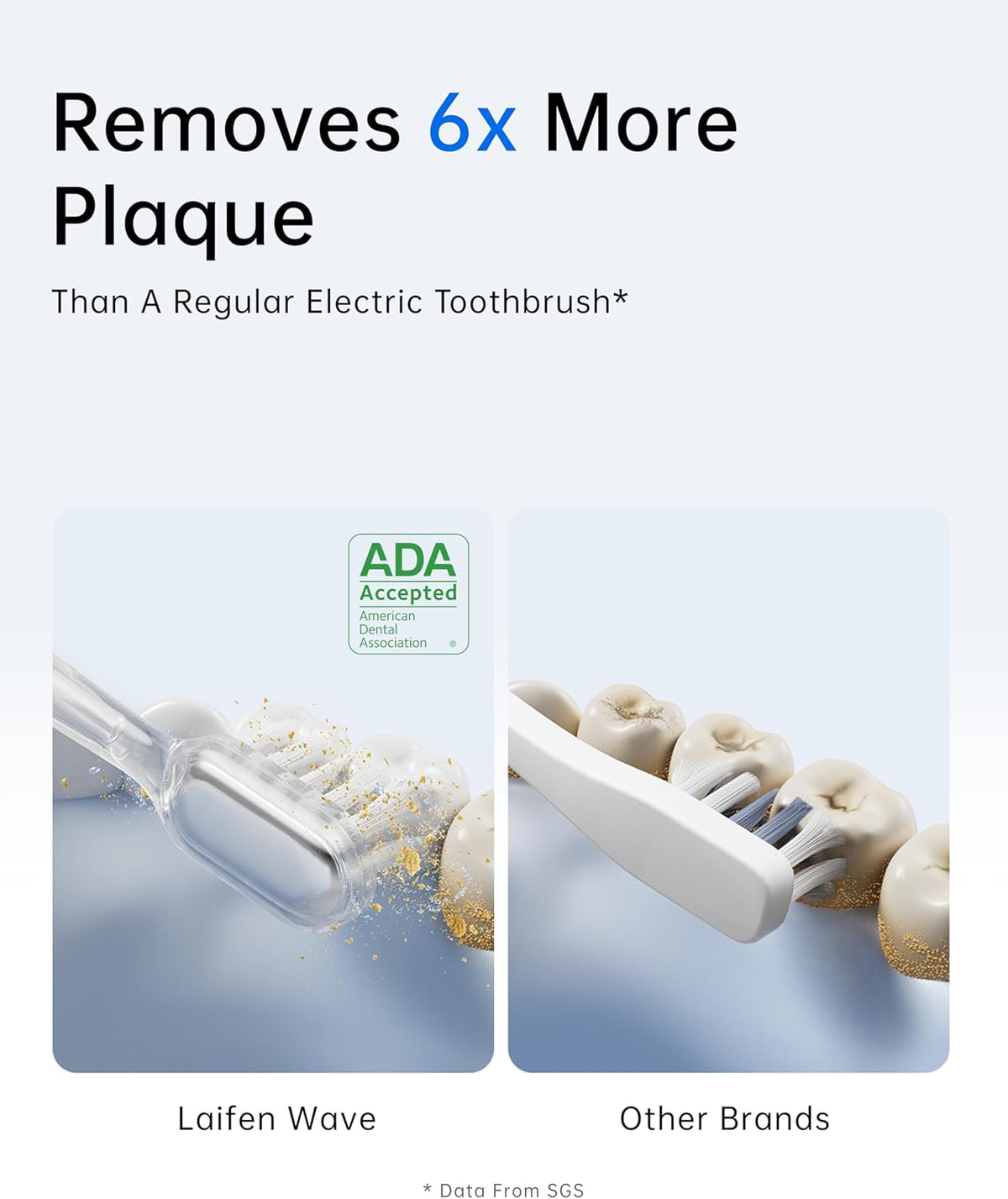 Wave Electric Oscillating Toothbrush — in use