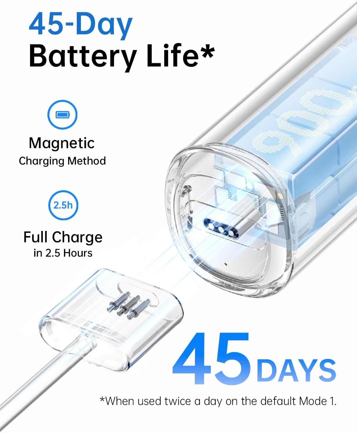 Wave Electric Oscillating Toothbrush — detail