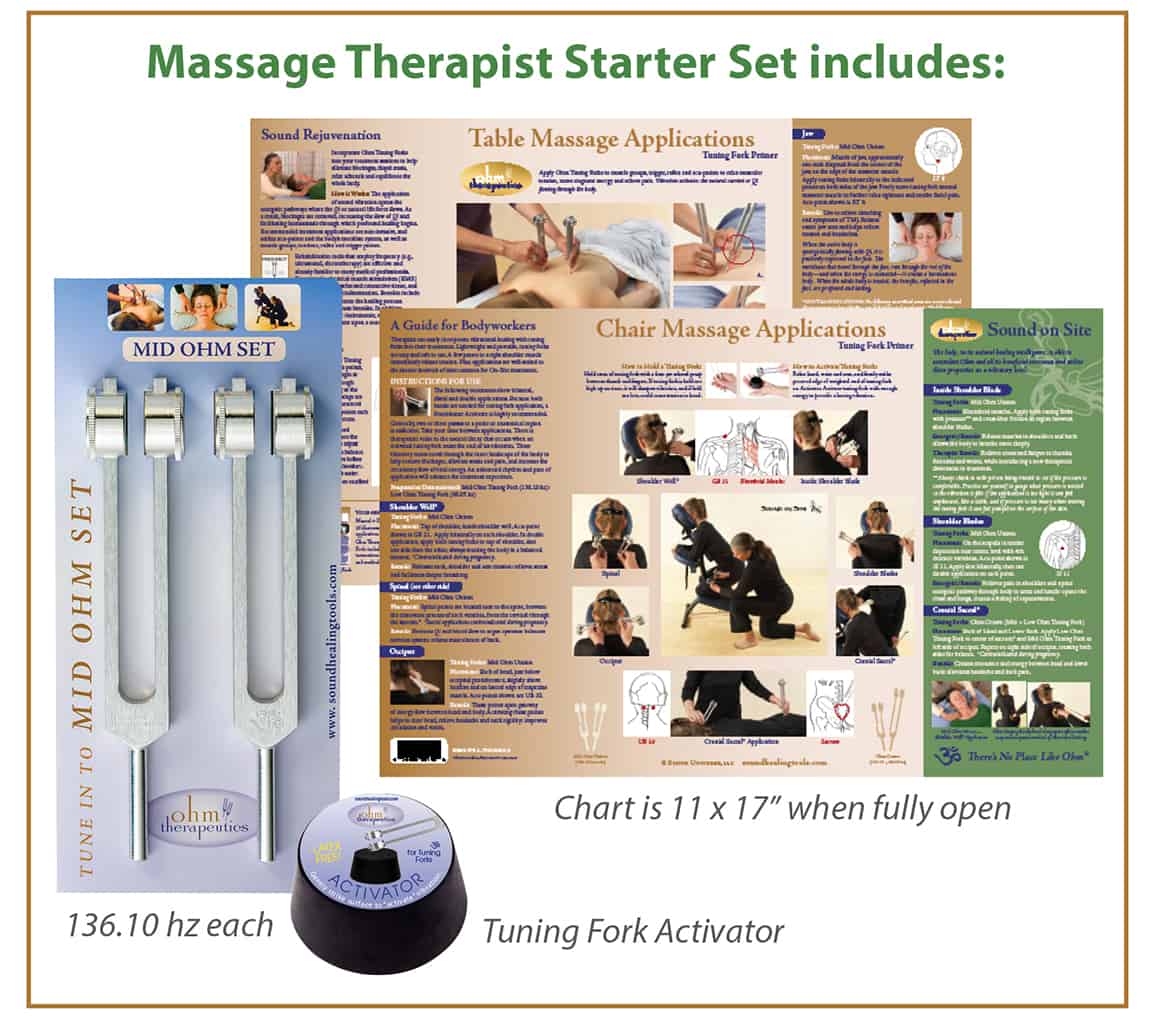 Ohm Therapeutics MASSAGE Therapist Set — alternate view