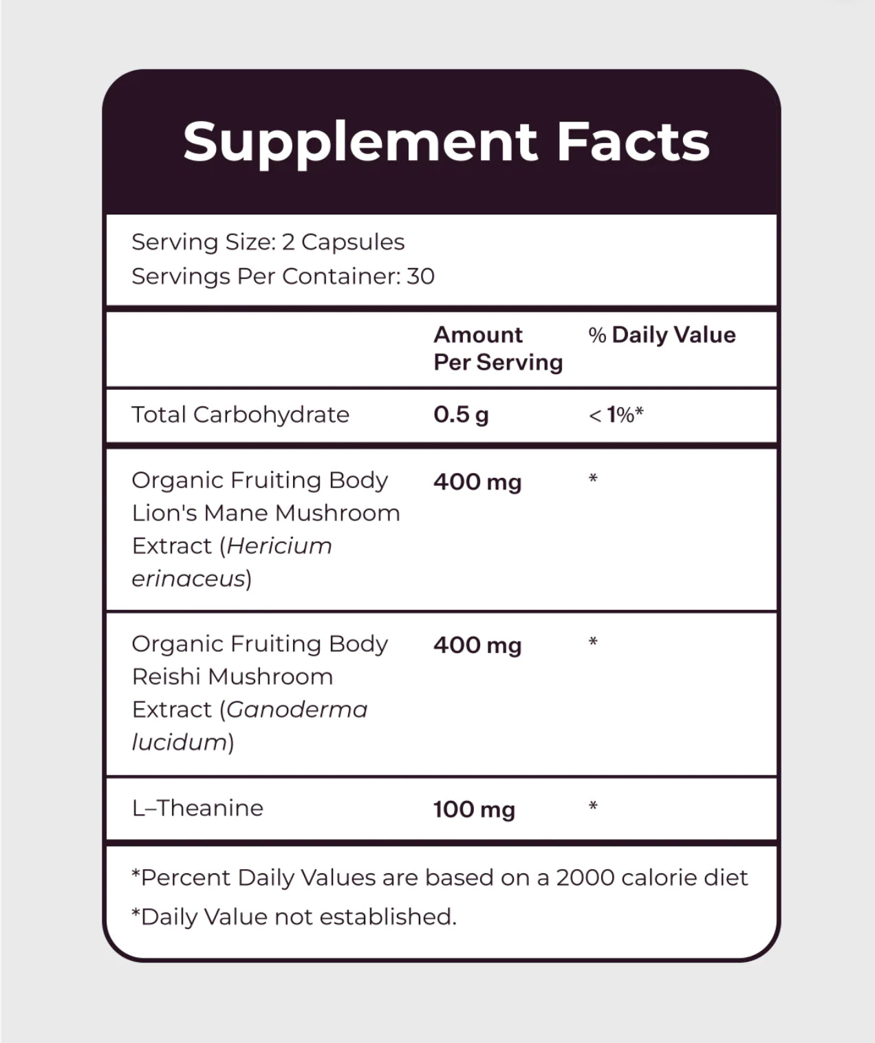 Myco Rise - Functional Mushroom Supplement - by UMBO
