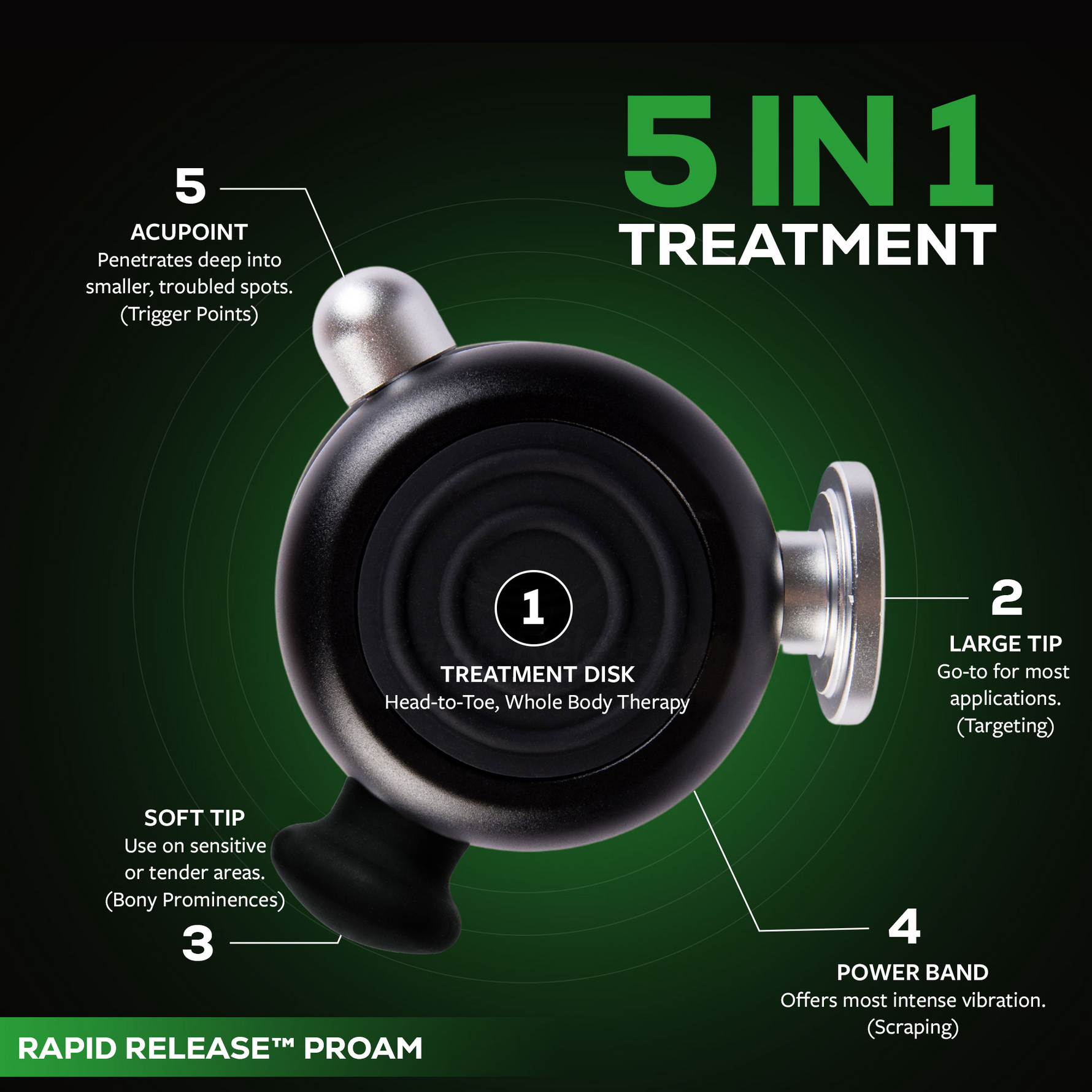 Rapid Release Therapeutic Massager — product photo 15