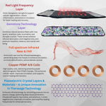 Therasage - TheraPro - PEMF/Infrared/Red Light/TENS Pad — product photo 6
