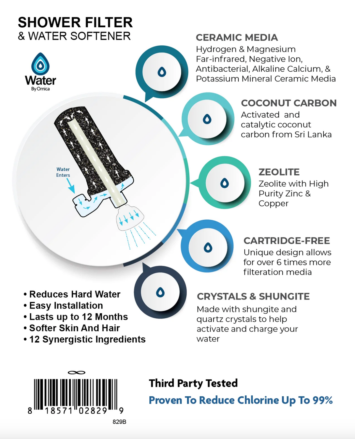 Omica Shower Filter Removes Chlorine, Chloramine, Lead — alternate view