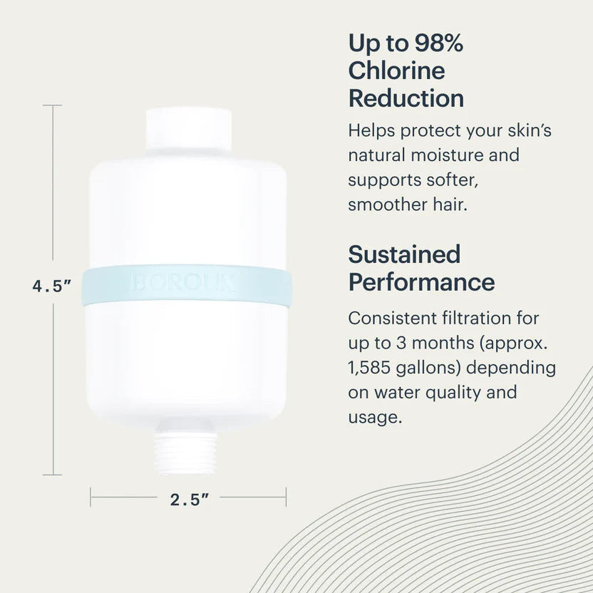 Boroux Shower Filter System — product photo 8