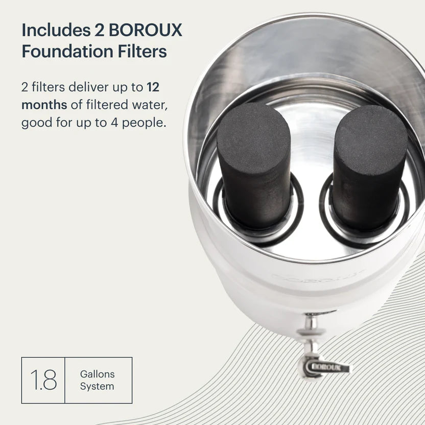 BOROUX Legacy™ Compact Water Filter System — product photo 6