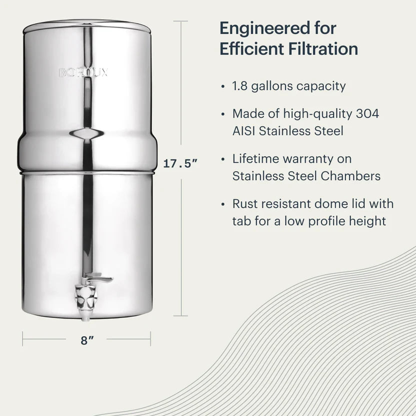 BOROUX Legacy™ Compact Water Filter System — product photo 8
