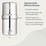 BOROUX Legacy™ Compact Water Filter System — product photo 8