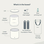 BOROUX Legacy™ Compact Water Filter System — product photo 7