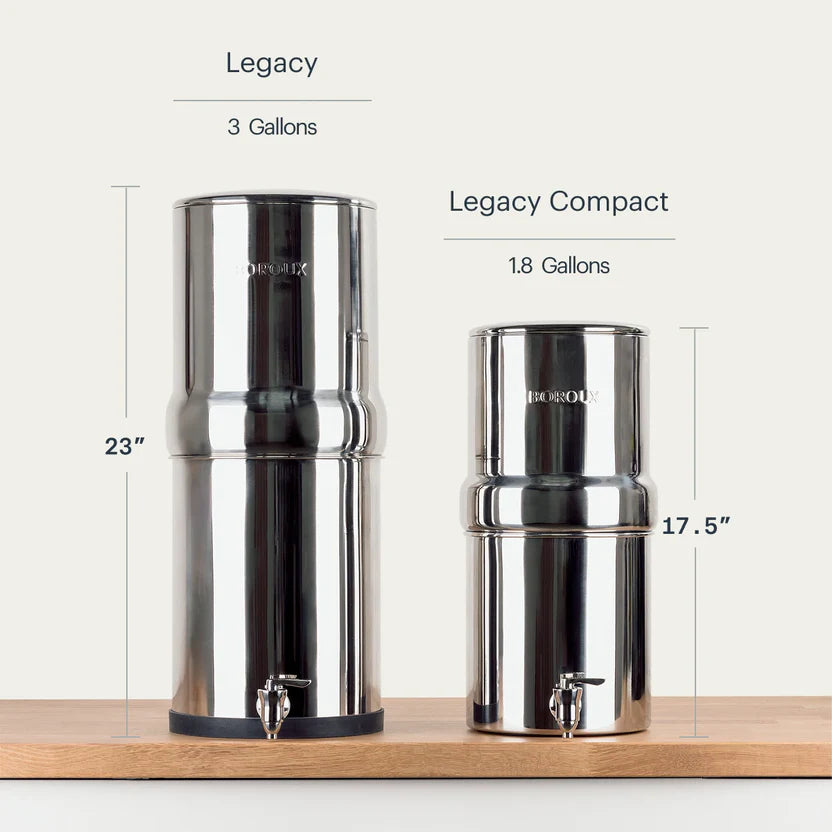 BOROUX Legacy™ Compact Water Filter System — alternate view