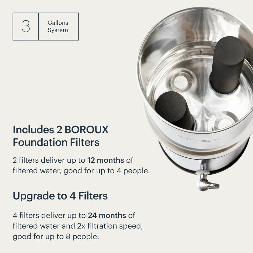 BOROUX Legacy™ Water Filter System — in use