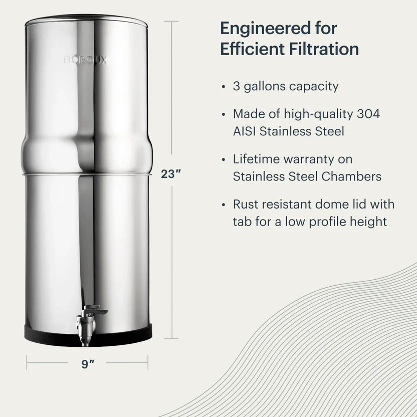 BOROUX Legacy™ Water Filter System — detail