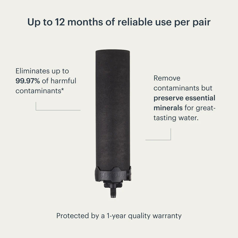 BOROUX Legacy™ Water Filter System — packaging