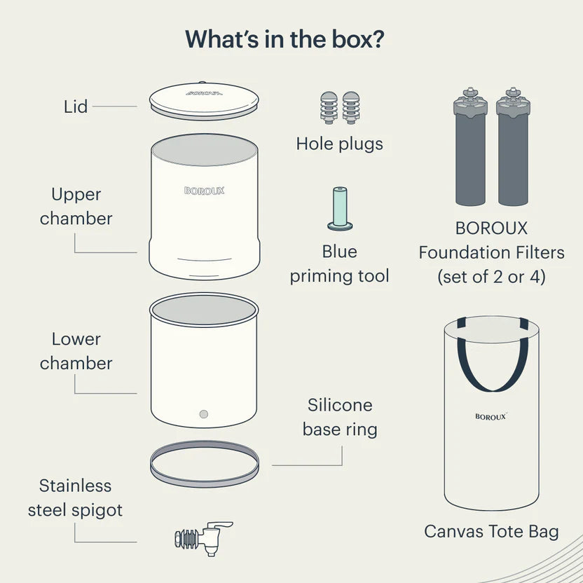 BOROUX Legacy™ Water Filter System — product photo 7
