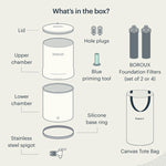 BOROUX Legacy™ Water Filter System — product photo 7