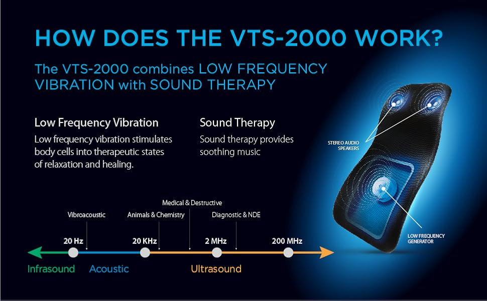 Vibroacoustic Therapy System Plus — product photo 10