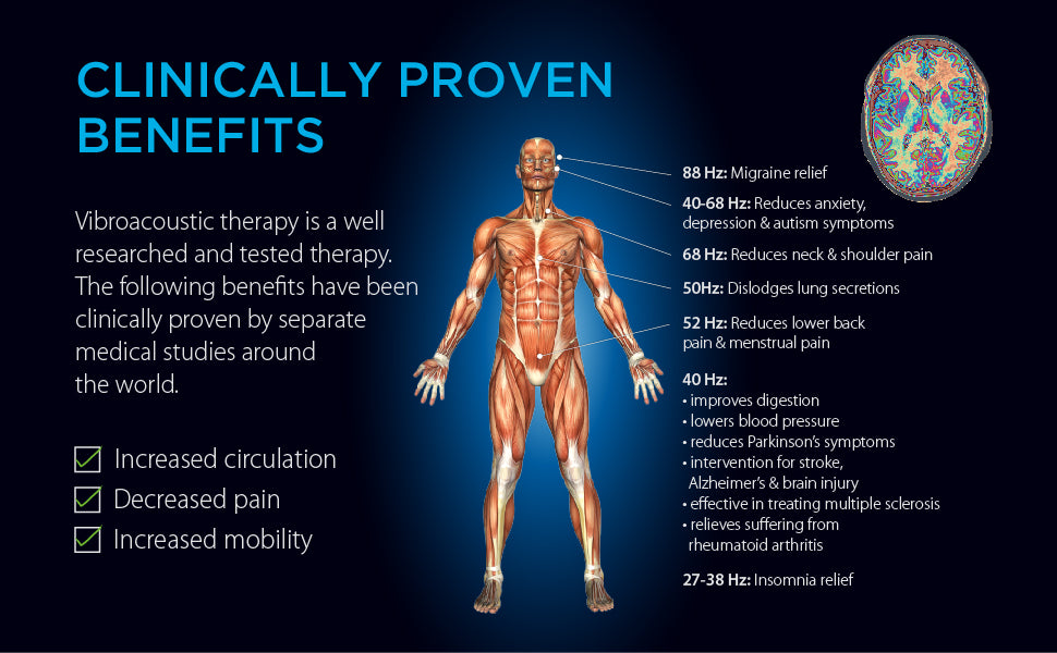 Vibroacoustic Therapy System Plus — product photo 11