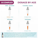 Why Not Natural liquid B complex dosage chart by age, from infants to 18 years, with dropper measurements