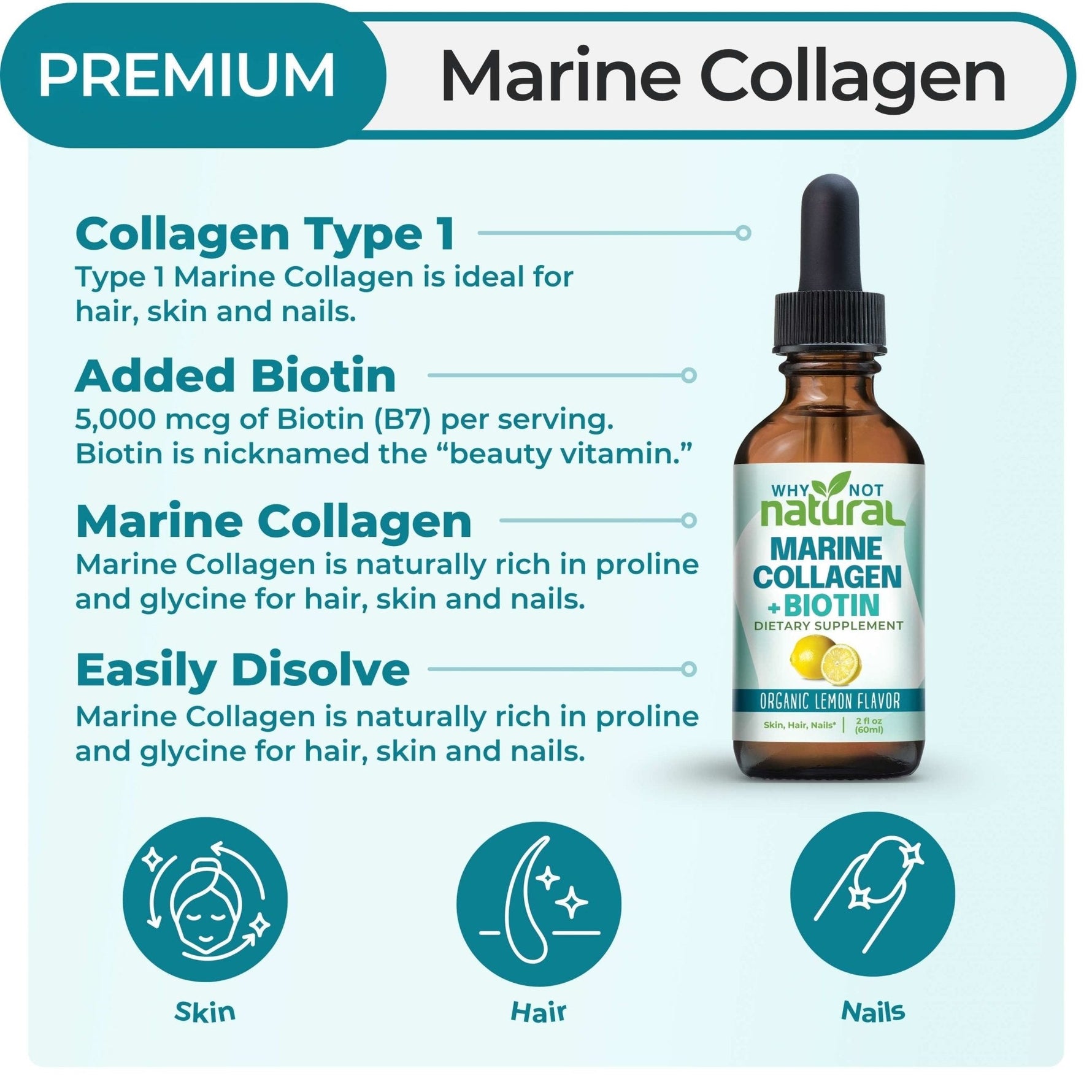 Why Not Natural marine collagen and biotin features — Type 1 collagen, 5,000 mcg biotin, rich in proline and glycine