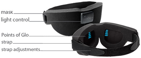 Glo To Sleep - Sleep Therapy Mask — in use
