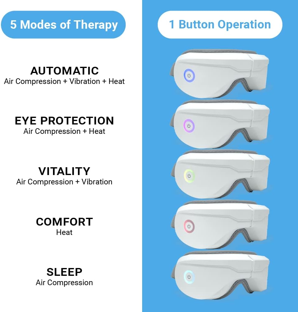 iReliev Relaxable Eye Massager with Heat — packaging
