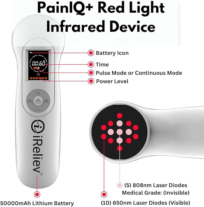 iReliev PainIQ+ Laser Therapy Device — product photo 14