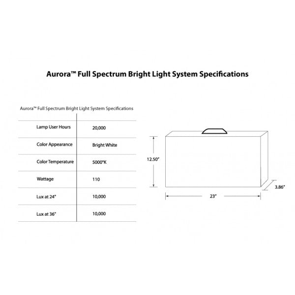 Full Spectrum SAD Light box — alternate view
