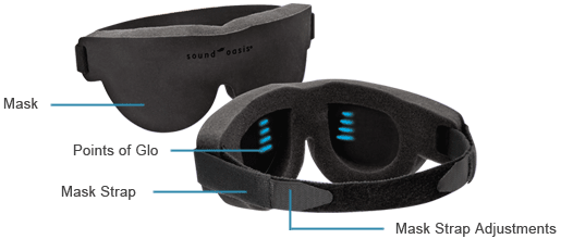 Glo To Sleep - Sleep Therapy Mask — alternate view