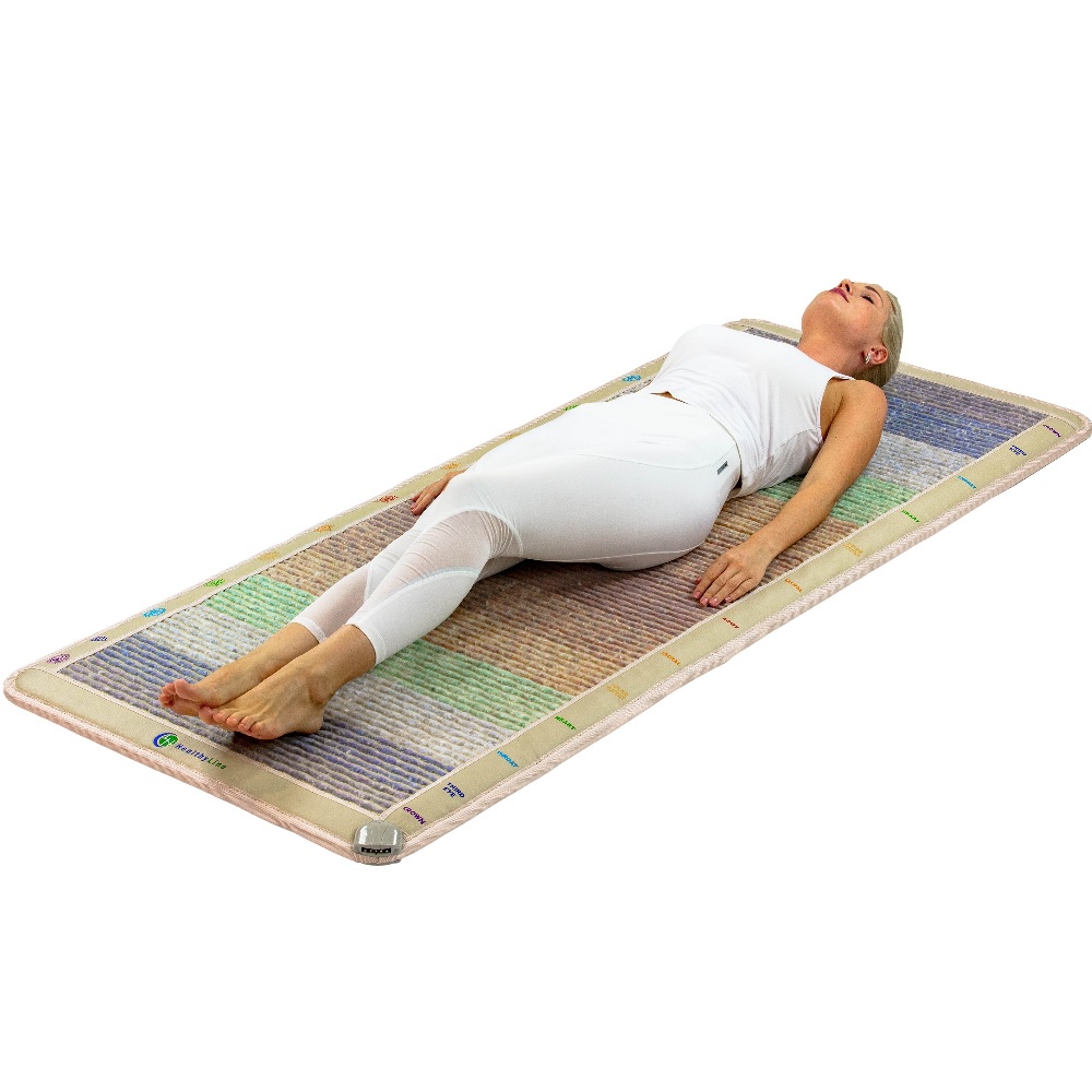 Chakra Systems Yoga Mat